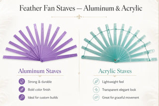 Aluminum and acrylic fan staves for DIY feather fan making