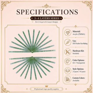 Specifications for Acrylic PMMA triple layers fan staves set of 14 for extra full feather fan projects