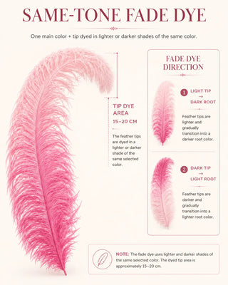 Light Tip to Dark Root Same-Tone Feather Dye