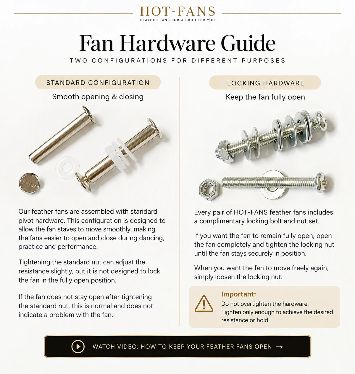 Fan Hardware Guide